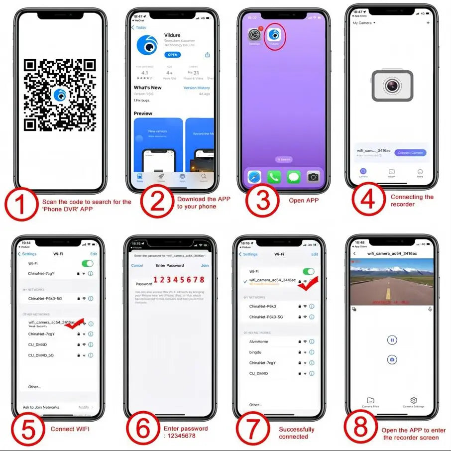 360 Degree 4 Channel Dash Cam Front Rear Inside Left Right with GPS WiFi Night Vision and Parking Mode