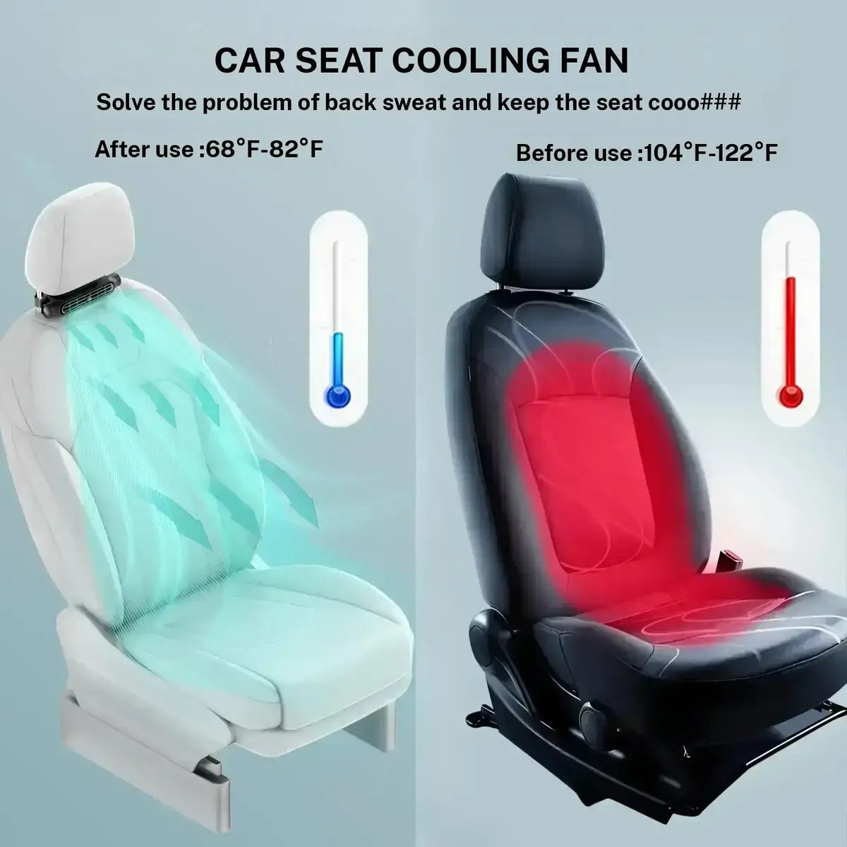 Dual Turbo Car Seat Fan USB Powered, Adjustable Rear Seat Cooling Fan with Strong Airflow and Independent Switch