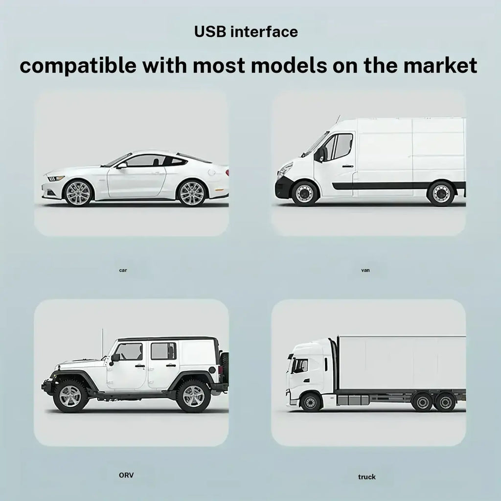Dual Turbo Car Seat Fan USB Powered, Adjustable Rear Seat Cooling Fan with Strong Airflow and Independent Switch