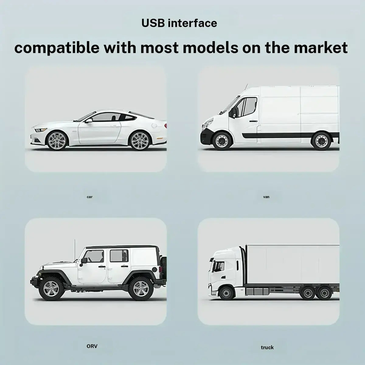 Dual Turbo Car Seat Fan USB Powered, Adjustable Rear Seat Cooling Fan with Strong Airflow and Independent Switch
