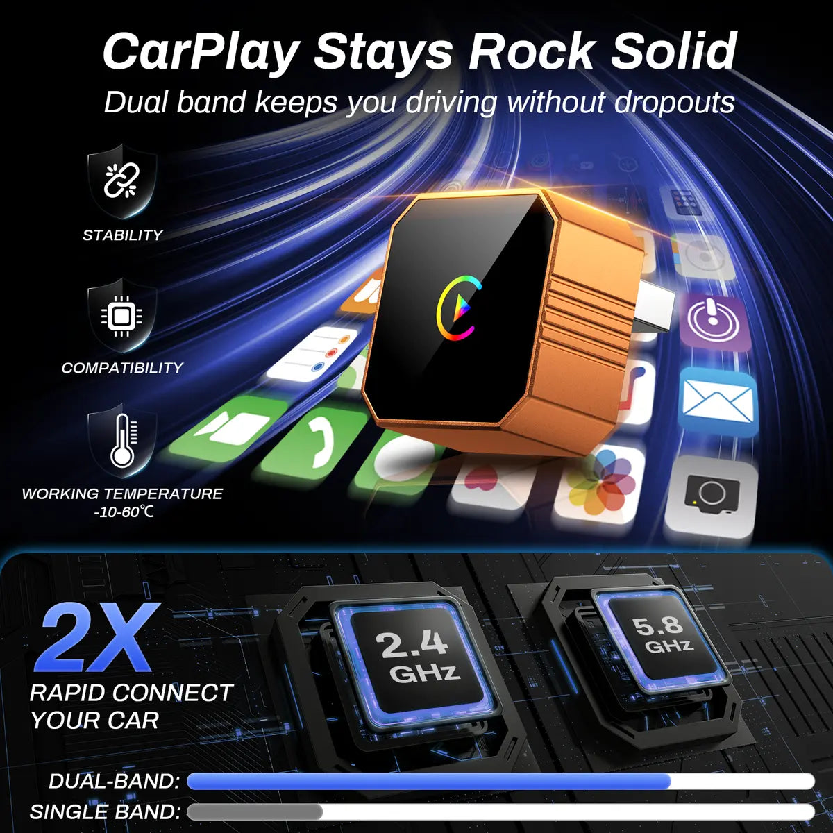 Wireless CarPlay Adapter for Cars 2017+, Plug and Play, Fast Auto Connect, Upgrade Wired to Wireless